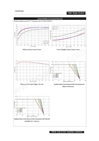 PXE3024WS15 Datasheet Page 17