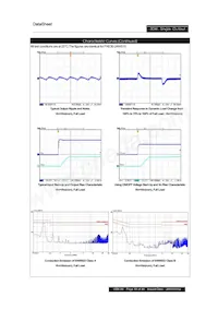 PXE3024WS15 데이터 시트 페이지 18