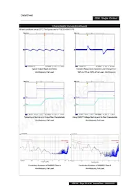 PXE3024WS15 데이터 시트 페이지 22