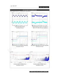 PXE3048D15 Datasheet Pagina 12