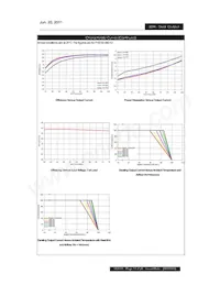 PXE3048D15 Datasheet Pagina 13