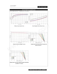 PXE3048D15 Datasheet Pagina 15