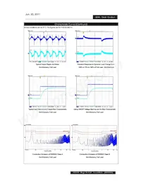 PXE3048D15 Datasheet Pagina 16