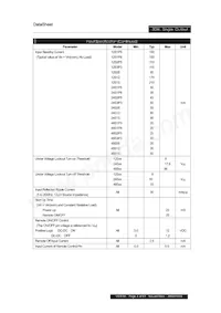 PXE3048S3P3 Datasheet Pagina 4