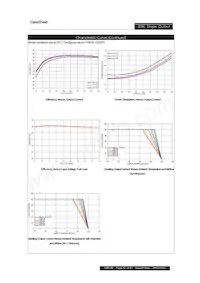 PXE3048S3P3 Datasheet Page 12