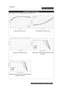 PXE3048S3P3 Datasheet Page 14