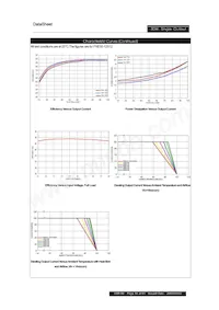 PXE3048S3P3 Datasheet Pagina 16