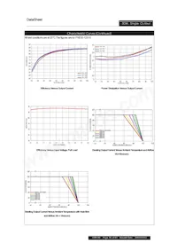 PXE3048S3P3 Datasheet Pagina 18