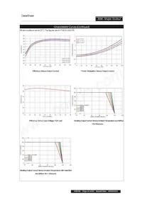 PXE3048S3P3 Datasheet Pagina 22