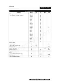 PXF4048S3P3 Datasheet Page 5