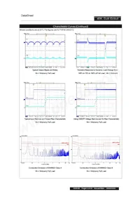 PXF4048WD15數據表 頁面 6