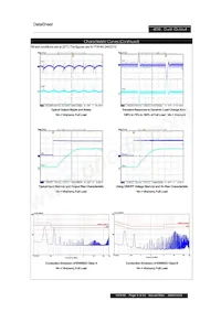 PXF4048WD15數據表 頁面 8