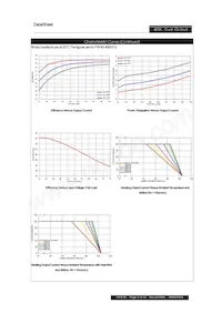 PXF4048WD15 Datasheet Page 9