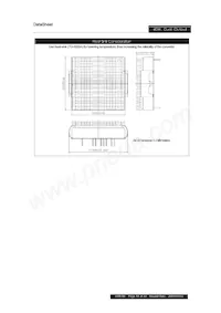 PXF4048WD15 Datasheet Pagina 18