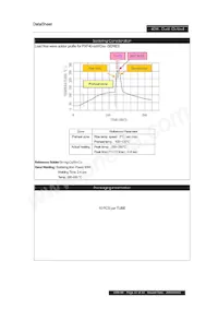PXF4048WD15 Datasheet Page 22