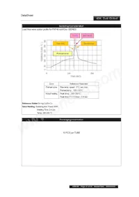 PXF4048WD15 Datasheet Pagina 22