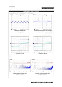 PXF4048WS15數據表 頁面 8