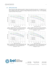 Q24S30033-NS00G Datasheet Page 9