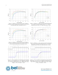 Q24S30033-NS00G Datenblatt Seite 10