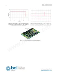 Q24S30033-NS00G Datasheet Pagina 12