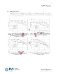 Q24T30033-NBC0G Datasheet Page 9