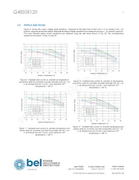 Q48S08120-PS00G Datasheet Page 9