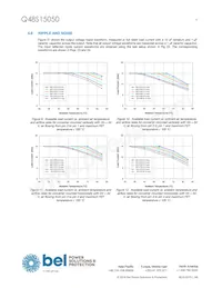 Q48S15050-NS00G Datasheet Pagina 9