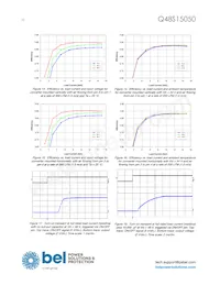 Q48S15050-NS00G Datasheet Pagina 10