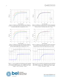 Q48S25033-NS00G Datasheet Pagina 10