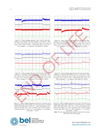 QD48T033050-PBA0G Datasheet Pagina 12