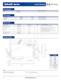 QHL600300S12 Datasheet Page 3
