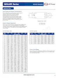 QHL600300S12 Datasheet Pagina 4