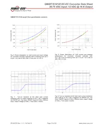 QM48T14120-PDC0G Datasheet Pagina 10