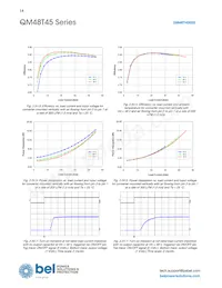 QM48T45033-PDA0G Datasheet Pagina 14