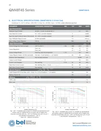 QM48T45033-PDA0G Datasheet Pagina 20