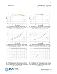 QM48T45033-PDA0G Datasheet Page 21