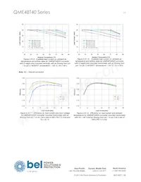 QME48T40033-PGB0G 데이터 시트 페이지 15