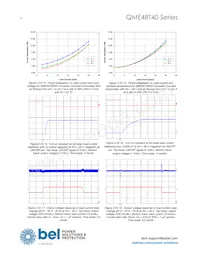 QME48T40033-PGB0G 데이터 시트 페이지 16