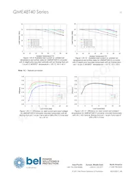 QME48T40033-PGB0G 데이터 시트 페이지 23