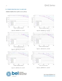 QMS07DH Datasheet Page 18