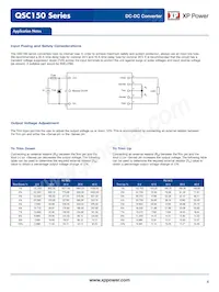 QSC15024S12 Datasheet Page 4