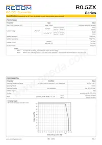 R0.5ZX-0505/HP-TRAY Datenblatt Seite 3