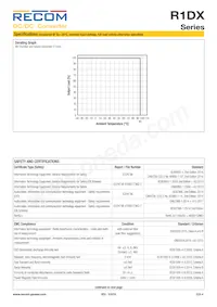 R1DX-0515/H-R Datasheet Page 4