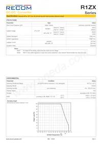 R1ZX-0505/HP-TRAY Datasheet Pagina 3