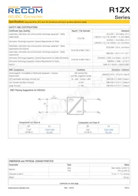 R1ZX-0505/HP-TRAY Datasheet Pagina 4