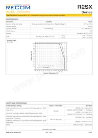 R2SX-2405-TRAY Datasheet Page 4