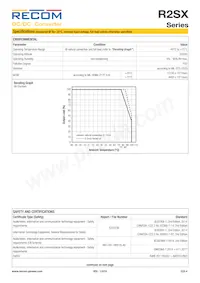 R2SX-2405-TRAY數據表 頁面 4