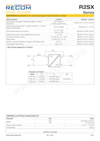 R2SX-2405-TRAY Datasheet Page 5