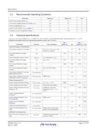 RAA2108332GLG#AG0 Datasheet Page 12