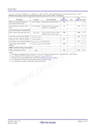 RAA2108332GLG#AG0 Datasheet Page 14